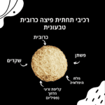 תחתיות פיצה כרובית טבעונית - 2 יח' במארז – תמונה 4